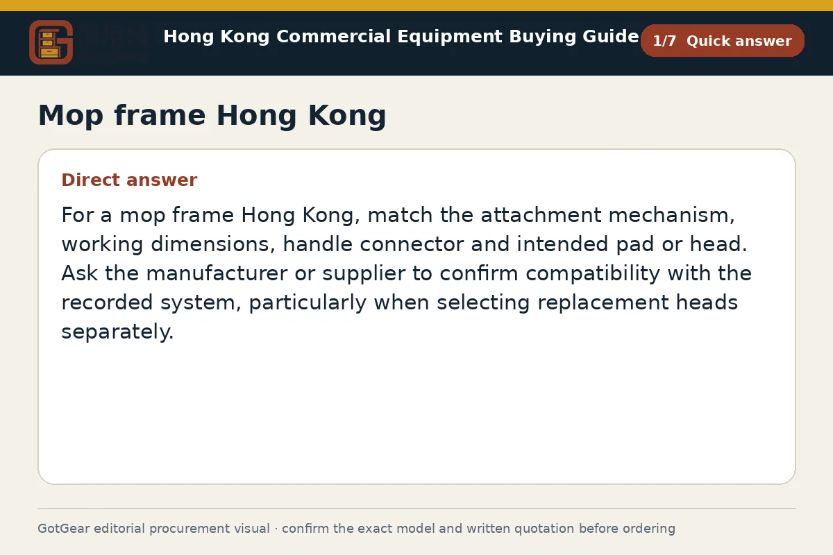 GotGear quick answer procurement diagram for mop frame Hong Kong