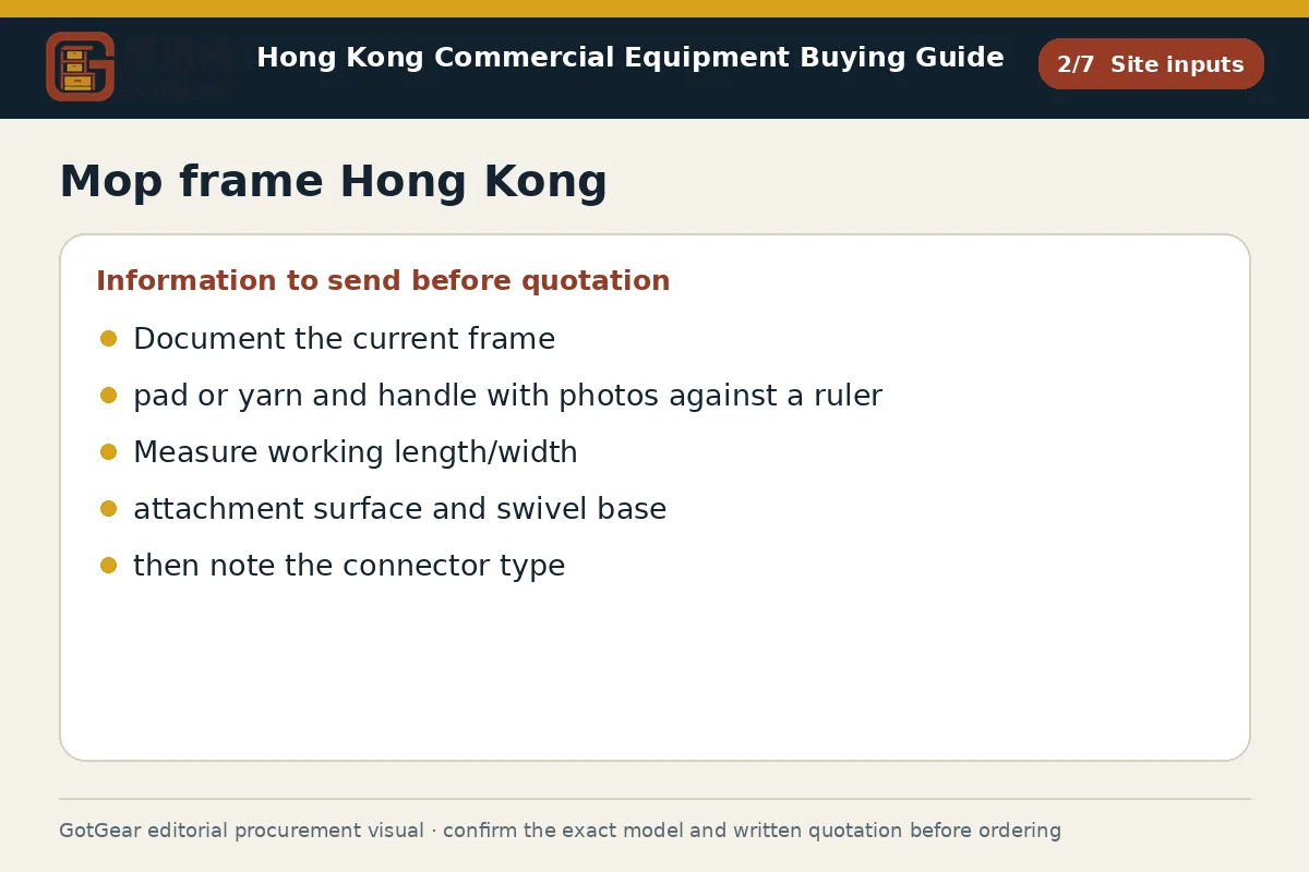 GotGear site inputs procurement diagram for mop frame Hong Kong