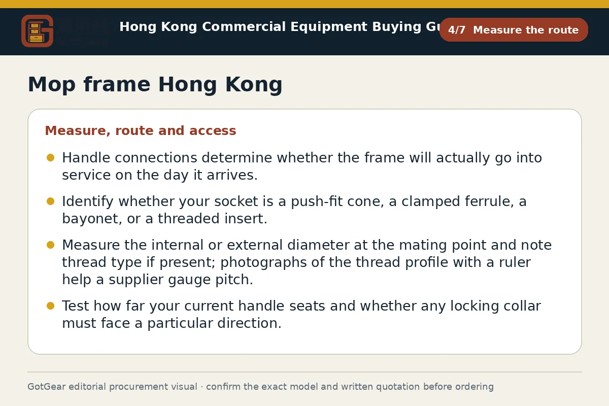 GotGear measure the route procurement diagram for mop frame Hong Kong