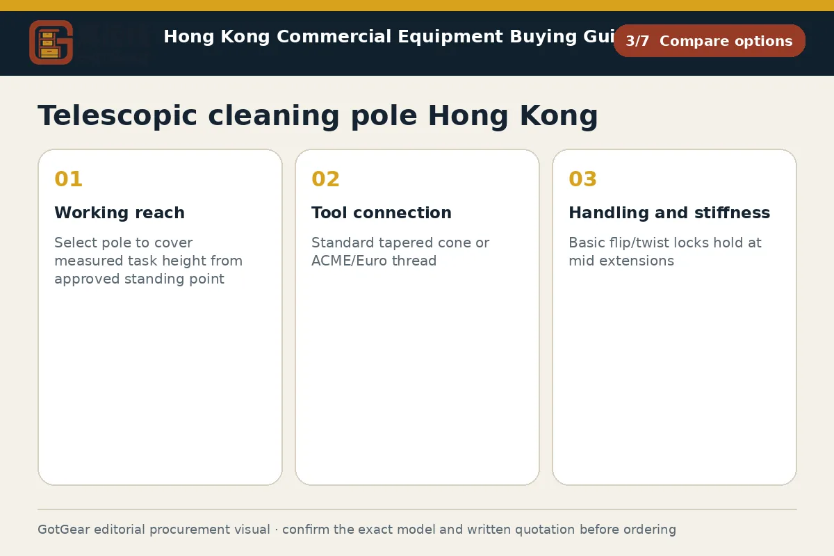 GotGear compare options procurement diagram for telescopic cleaning pole Hong Kong