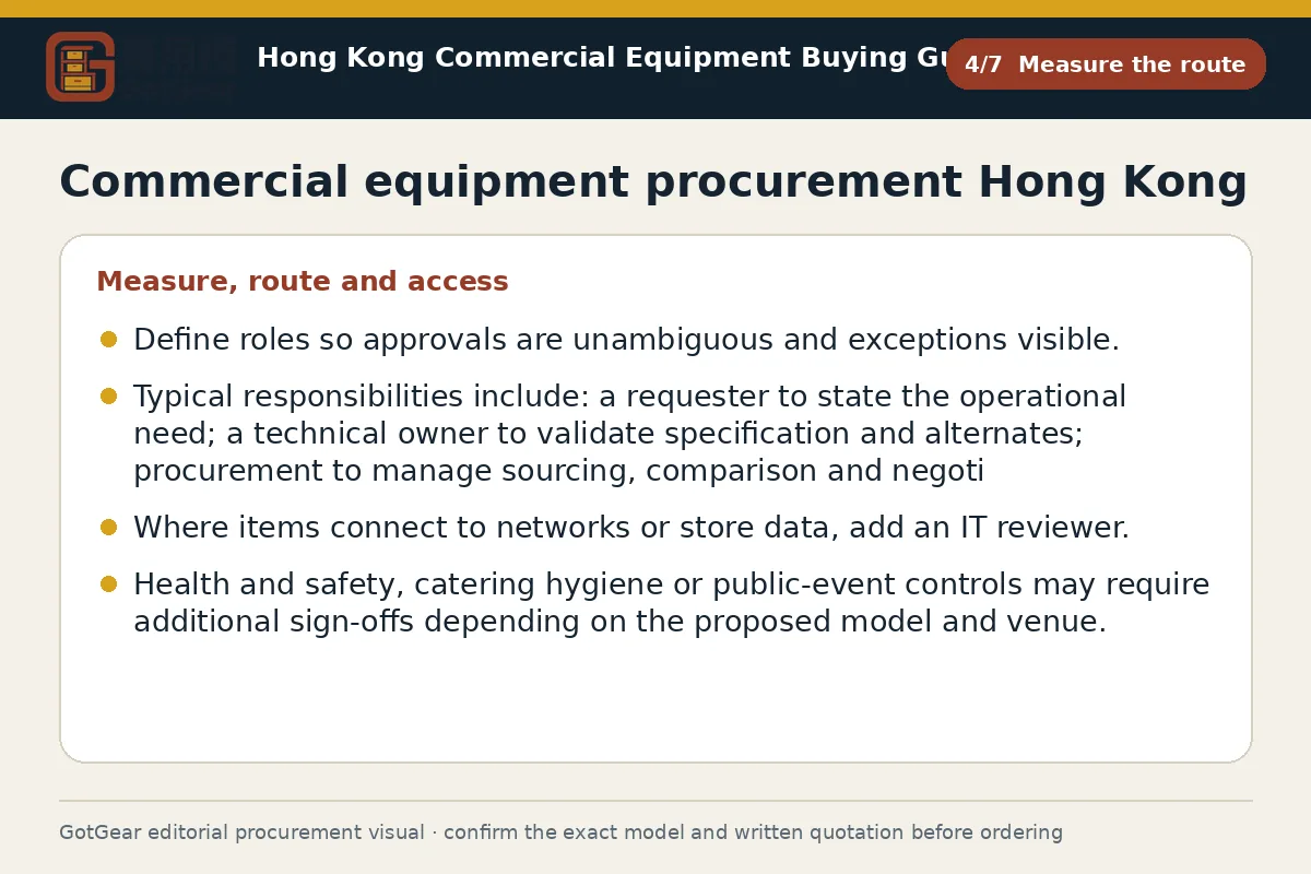 GotGear measure the route procurement diagram for commercial equipment procurement Hong Kong