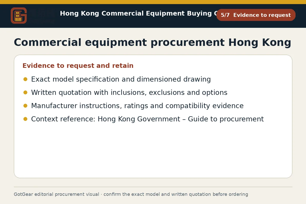 GotGear evidence to request procurement diagram for commercial equipment procurement Hong Kong