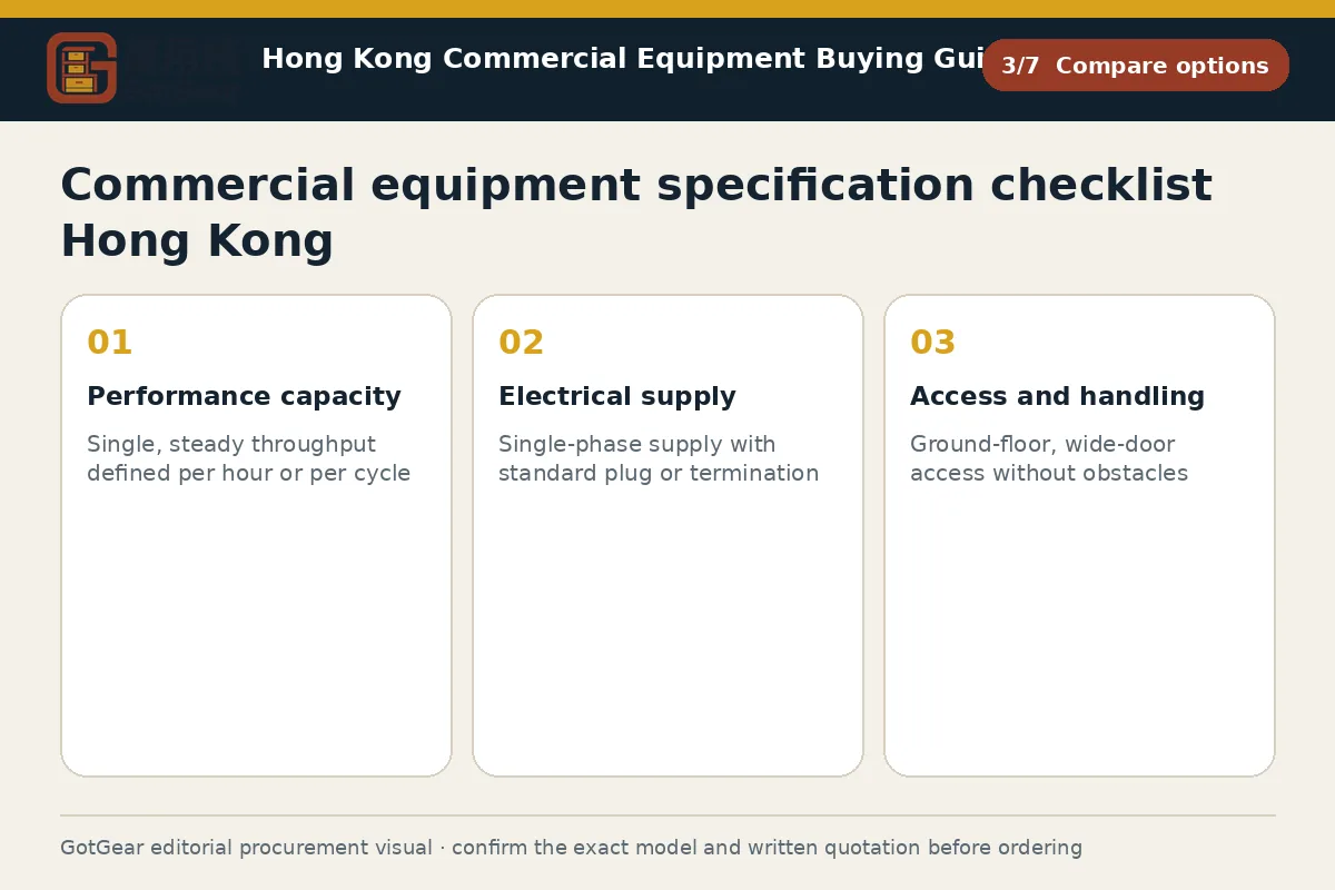 GotGear compare options procurement diagram for commercial equipment specification checklist Hong Kong