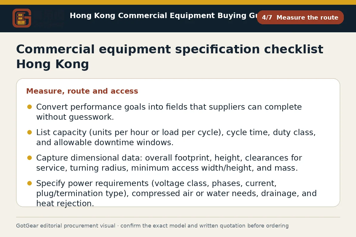 GotGear measure the route procurement diagram for commercial equipment specification checklist Hong Kong
