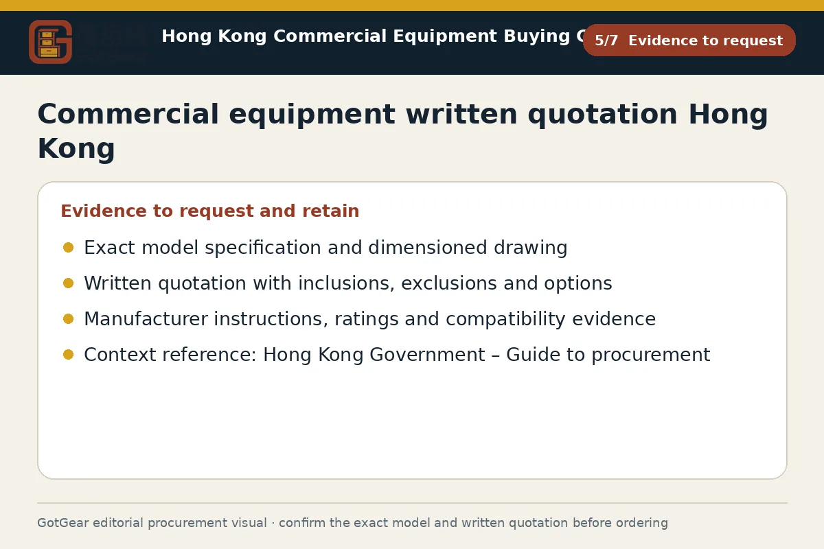 GotGear evidence to request procurement diagram for commercial equipment written quotation Hong Kong
