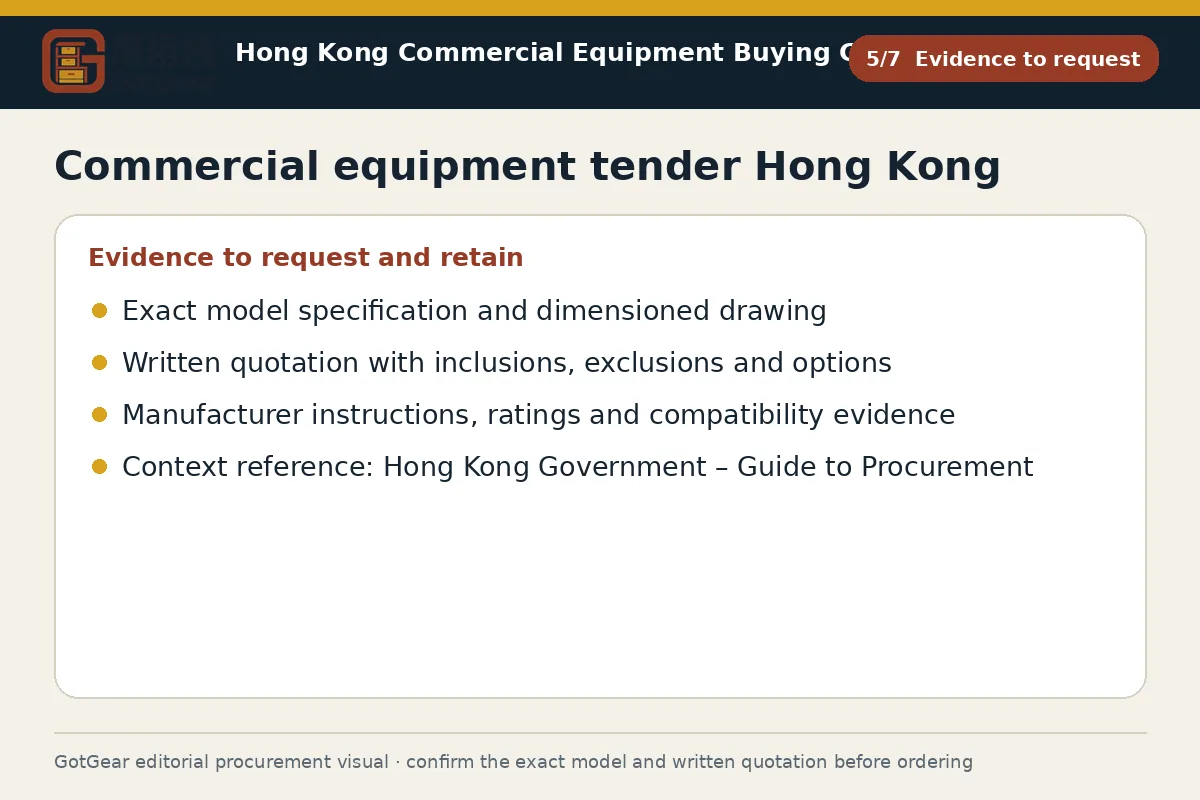 GotGear evidence to request procurement diagram for commercial equipment tender Hong Kong