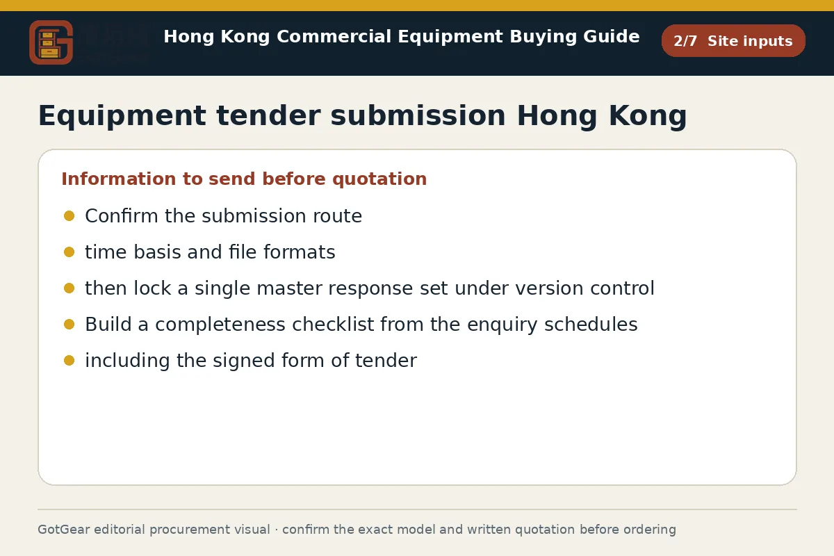 GotGear site inputs procurement diagram for equipment tender submission Hong Kong