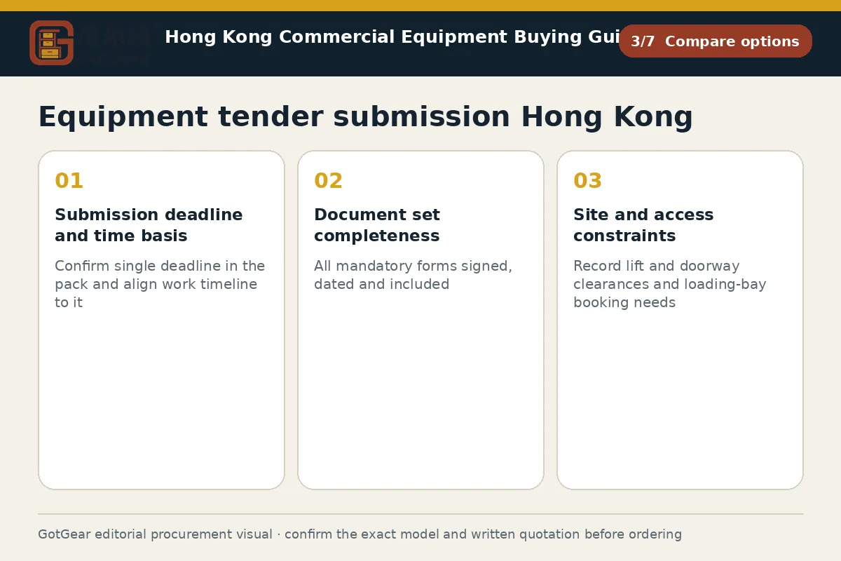 GotGear compare options procurement diagram for equipment tender submission Hong Kong