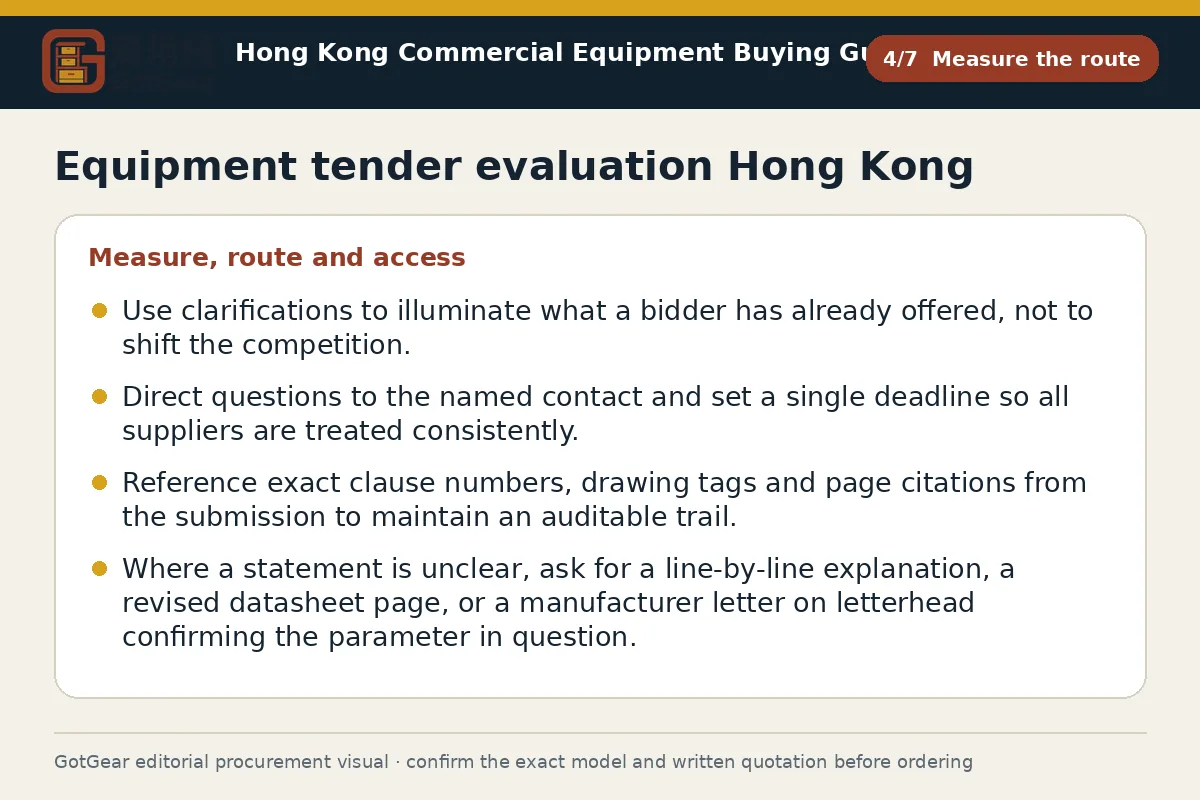 GotGear measure the route procurement diagram for equipment tender evaluation Hong Kong
