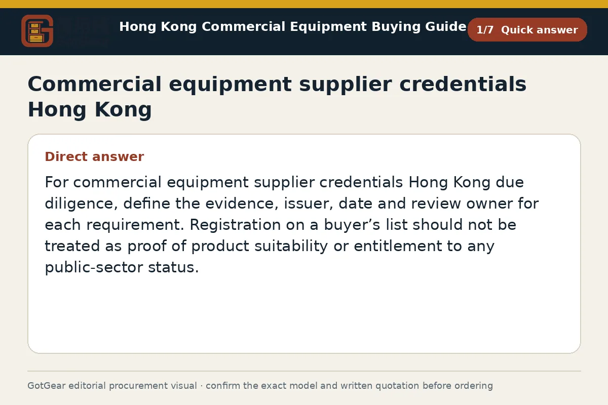 GotGear quick answer procurement diagram for commercial equipment supplier credentials Hong Kong