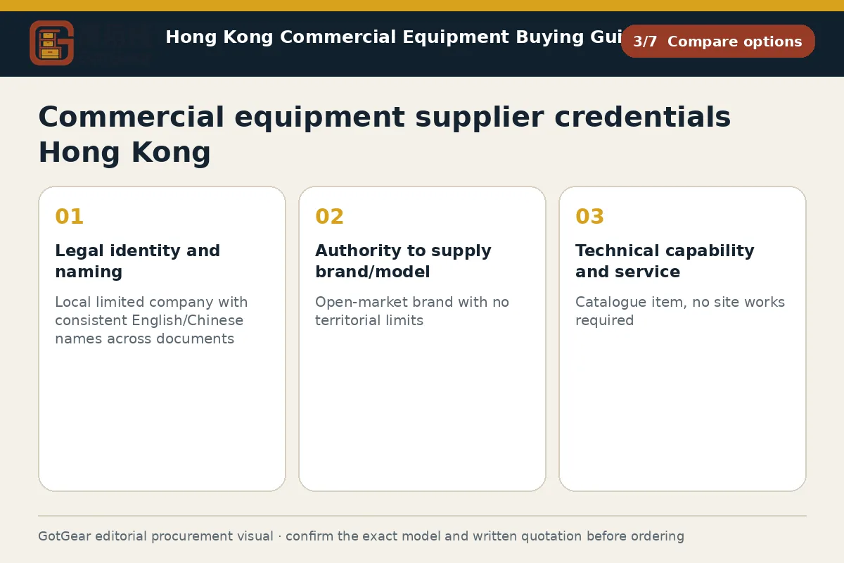 GotGear compare options procurement diagram for commercial equipment supplier credentials Hong Kong
