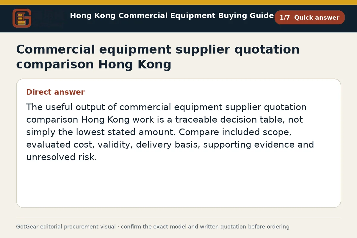 GotGear quick answer procurement diagram for commercial equipment supplier quotation comparison Hong Kong