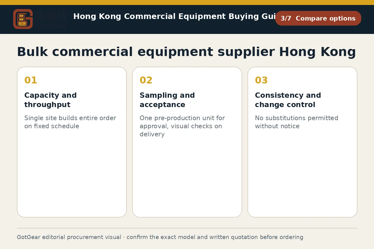 GotGear compare options procurement diagram for bulk commercial equipment supplier Hong Kong