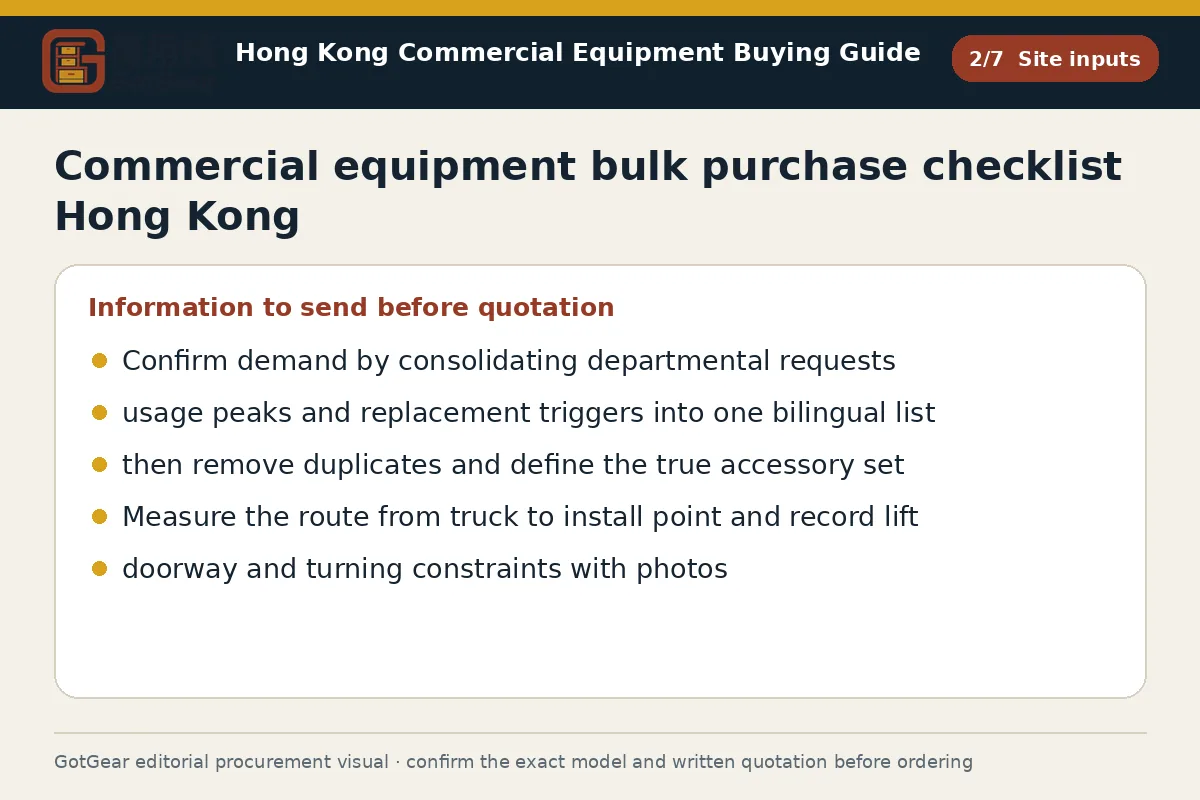 GotGear site inputs procurement diagram for commercial equipment bulk purchase checklist Hong Kong