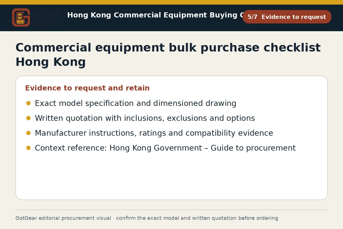 GotGear evidence to request procurement diagram for commercial equipment bulk purchase checklist Hong Kong