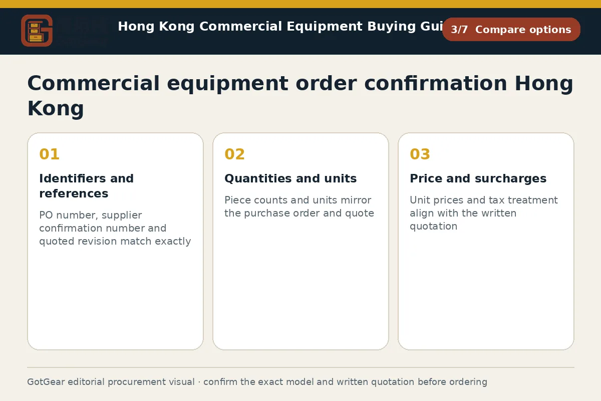GotGear compare options procurement diagram for commercial equipment order confirmation Hong Kong