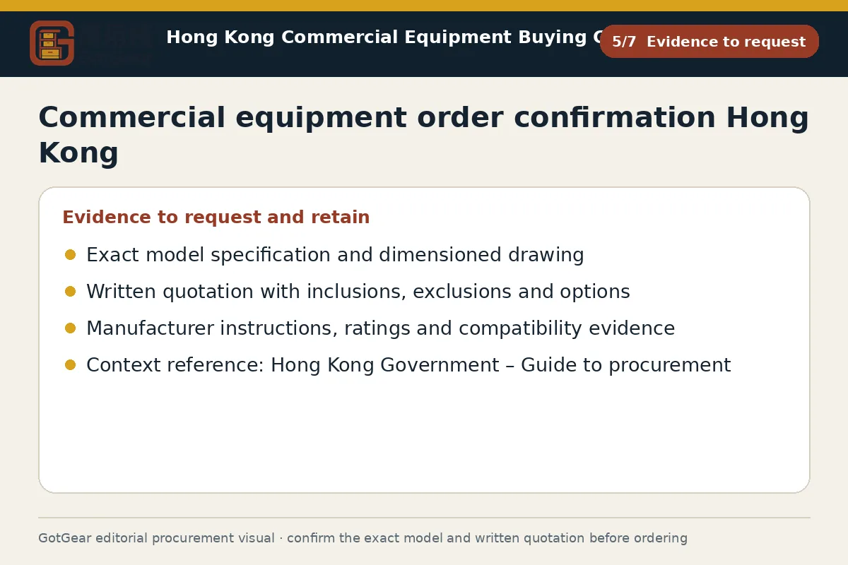 GotGear evidence to request procurement diagram for commercial equipment order confirmation Hong Kong