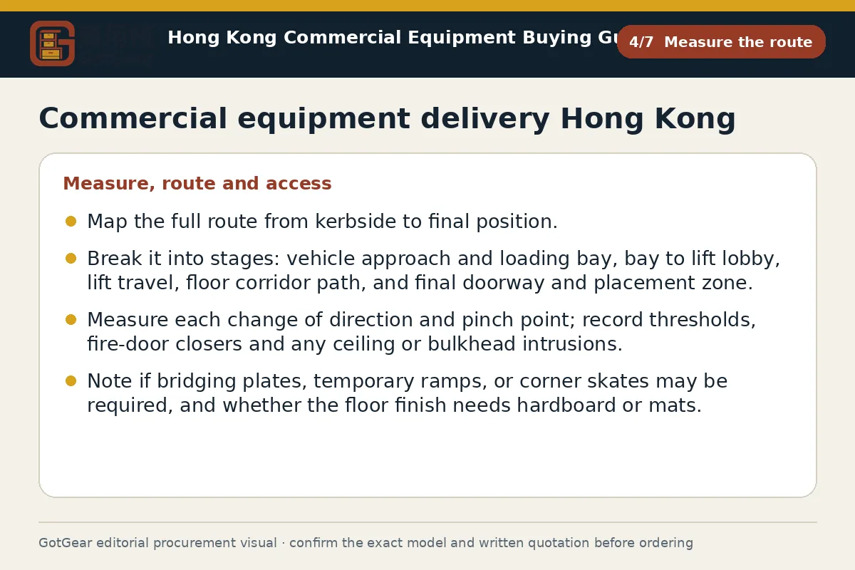 GotGear measure the route procurement diagram for commercial equipment delivery Hong Kong