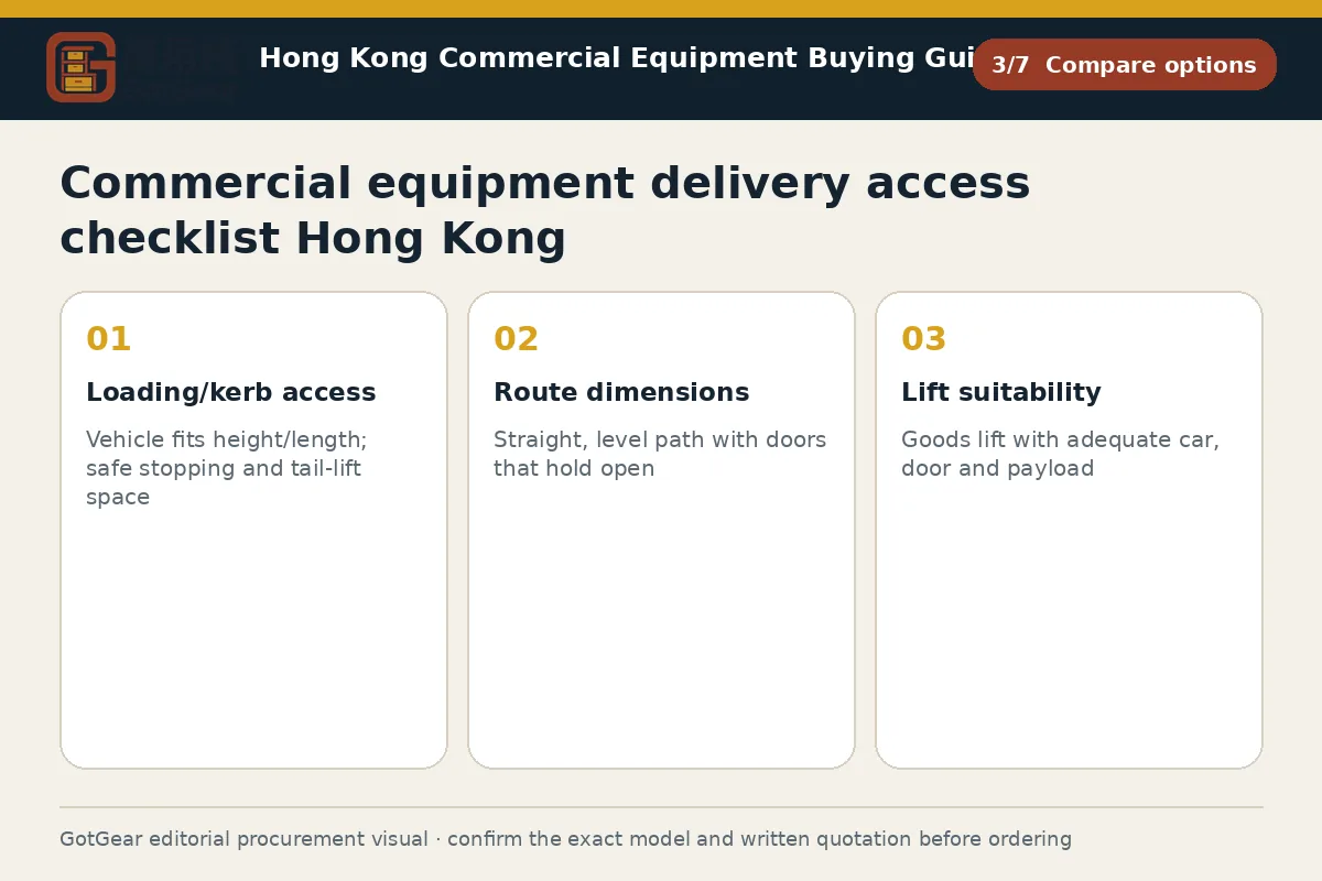 GotGear compare options procurement diagram for commercial equipment delivery access checklist Hong Kong