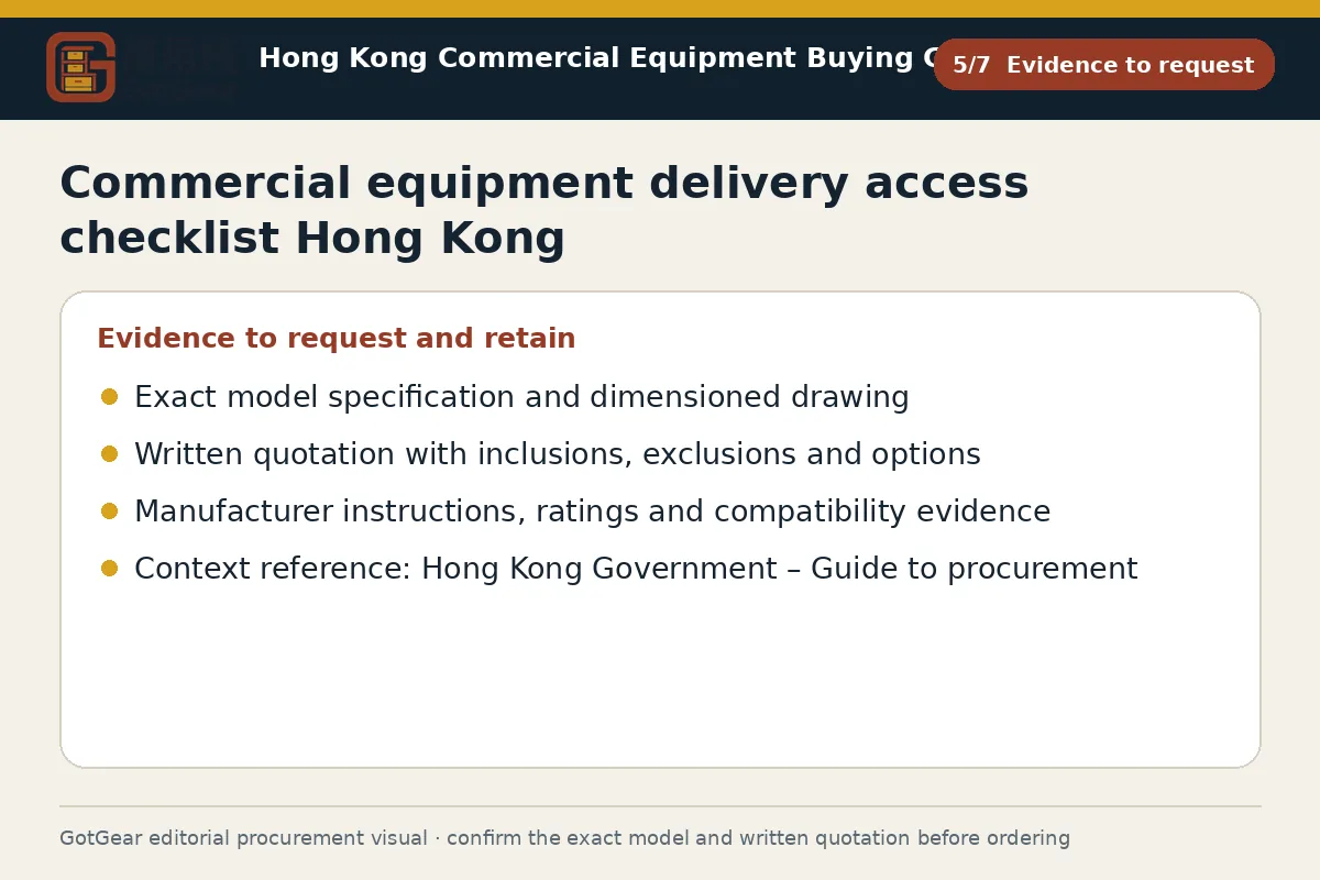 GotGear evidence to request procurement diagram for commercial equipment delivery access checklist Hong Kong