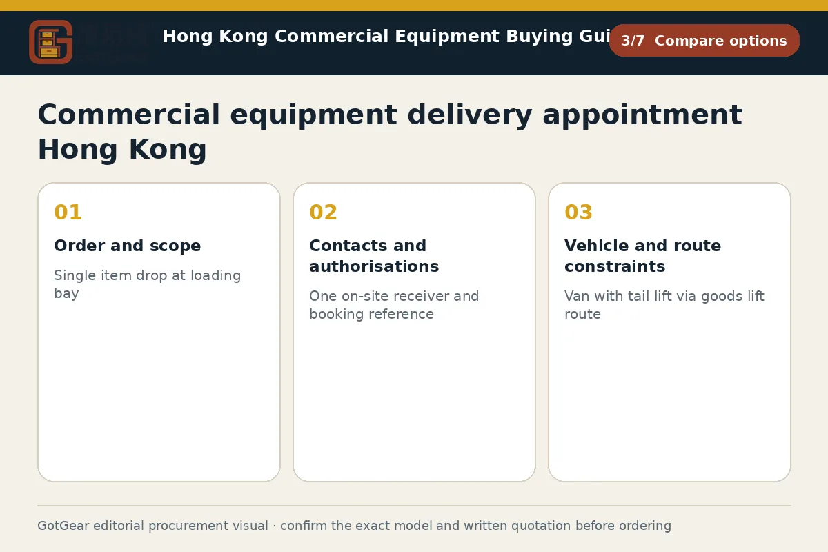 GotGear compare options procurement diagram for commercial equipment delivery appointment Hong Kong