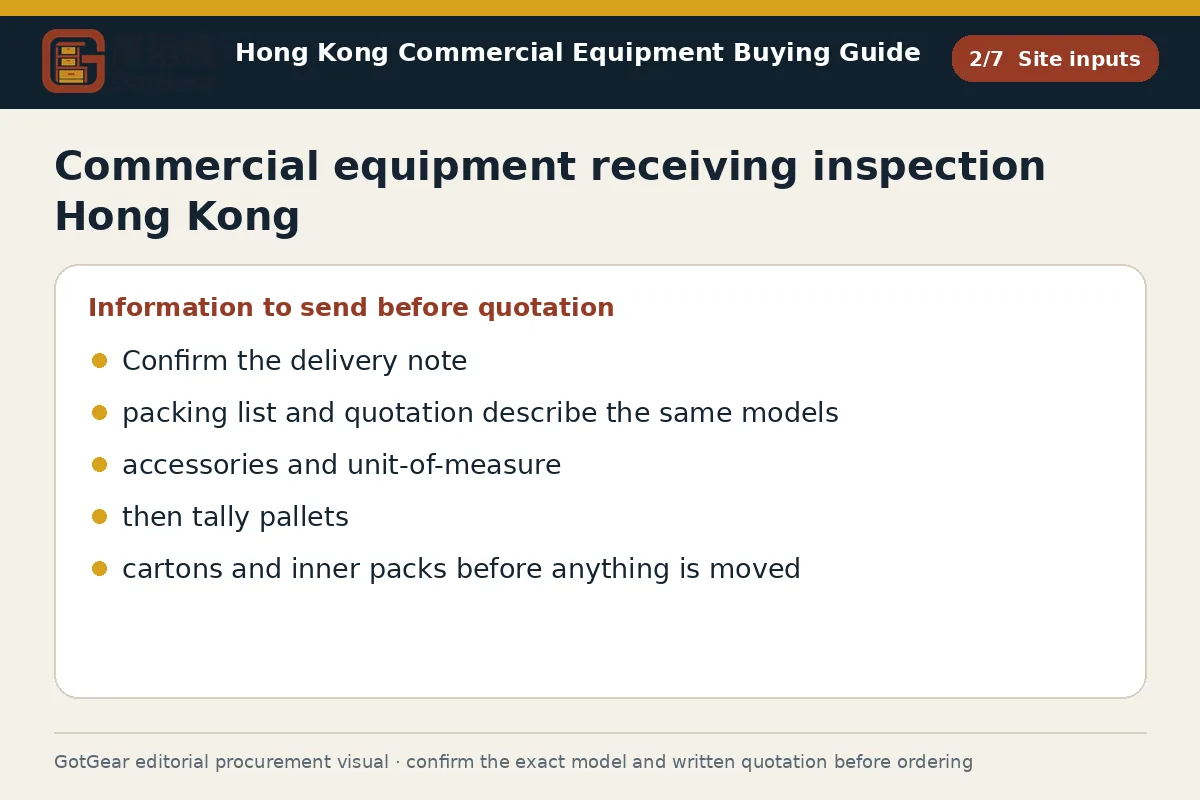 GotGear site inputs procurement diagram for commercial equipment receiving inspection Hong Kong