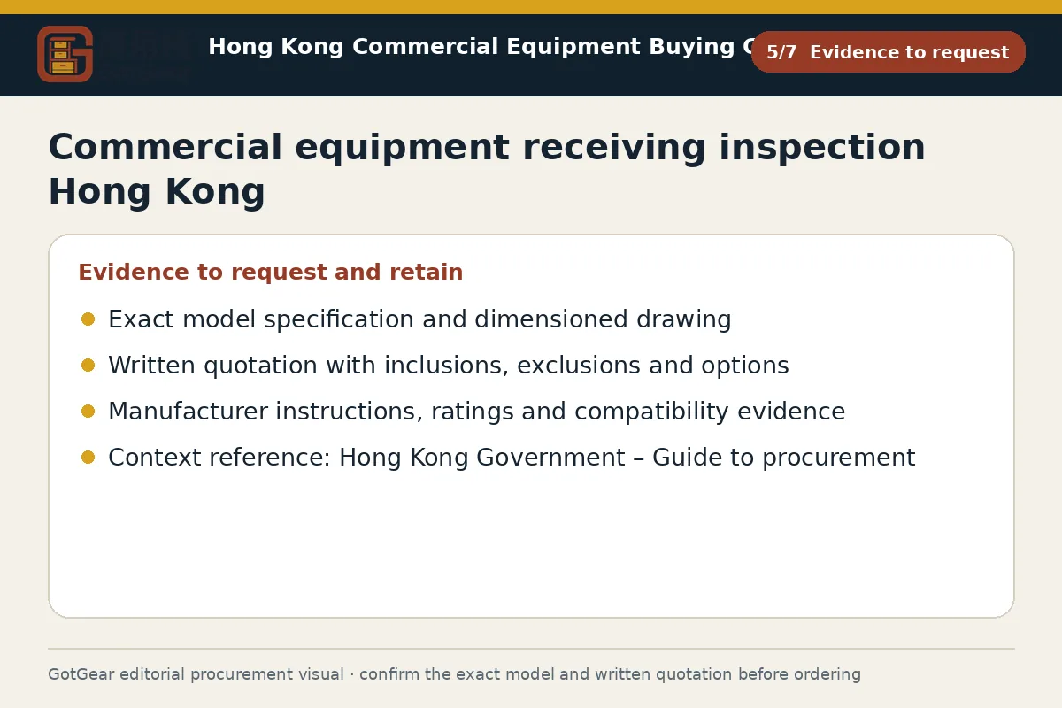 GotGear evidence to request procurement diagram for commercial equipment receiving inspection Hong Kong