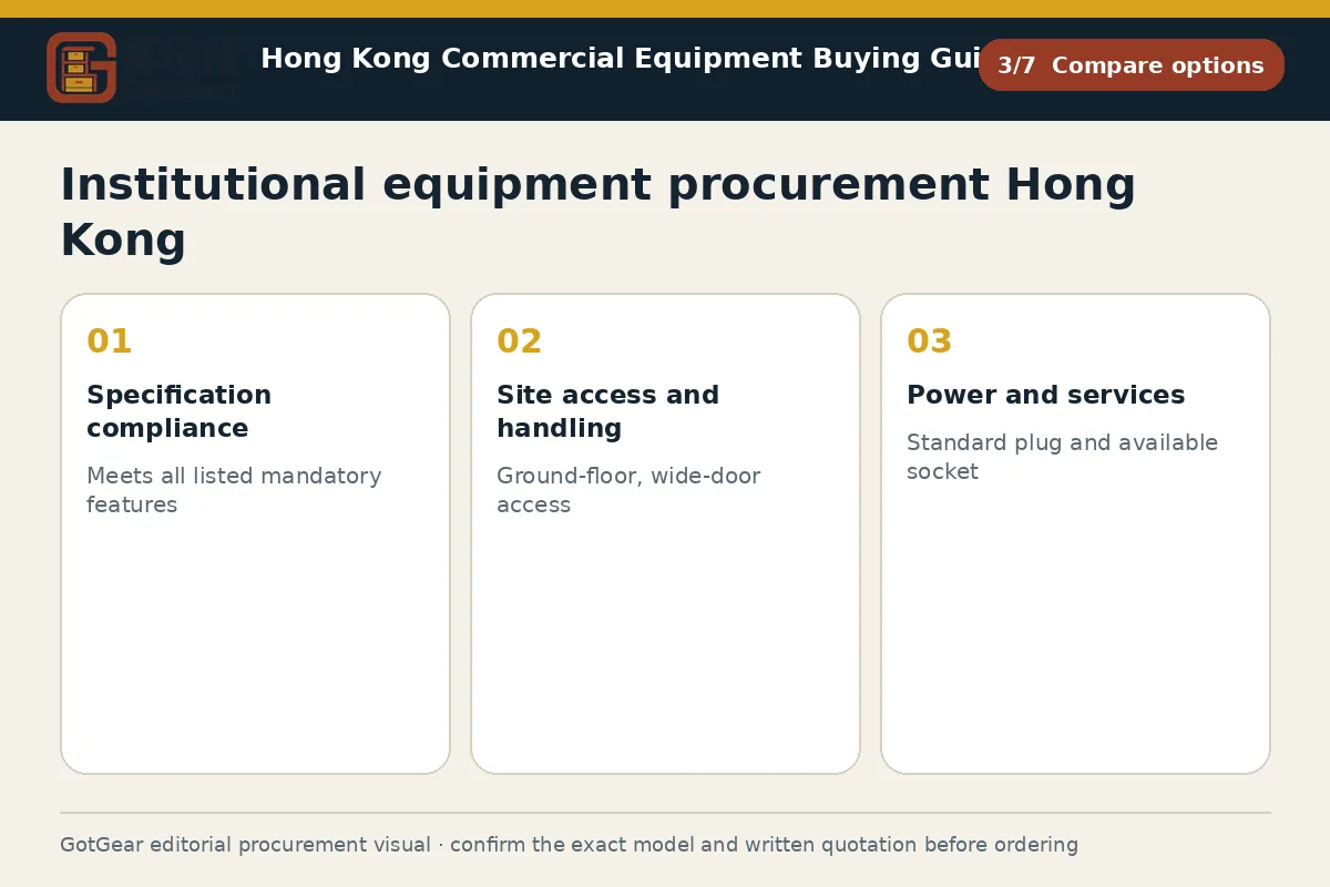 GotGear compare options procurement diagram for institutional equipment procurement Hong Kong