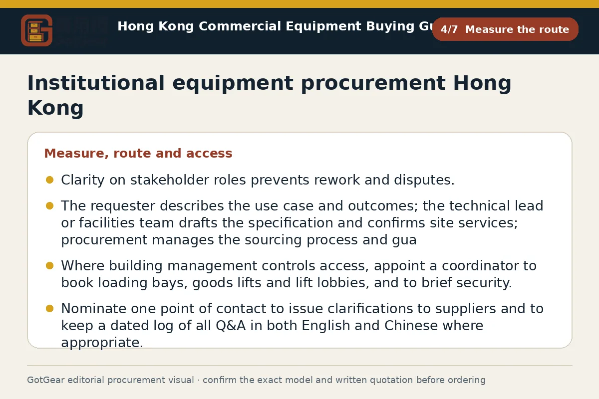 GotGear measure the route procurement diagram for institutional equipment procurement Hong Kong