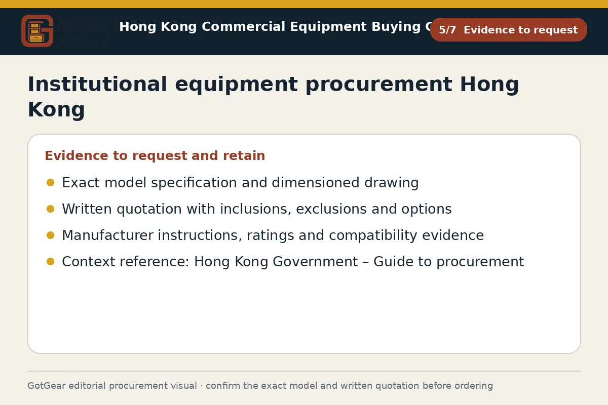 GotGear evidence to request procurement diagram for institutional equipment procurement Hong Kong