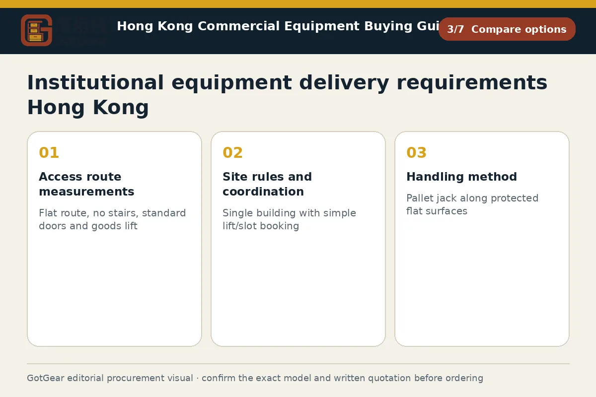 GotGear compare options procurement diagram for institutional equipment delivery requirements Hong Kong