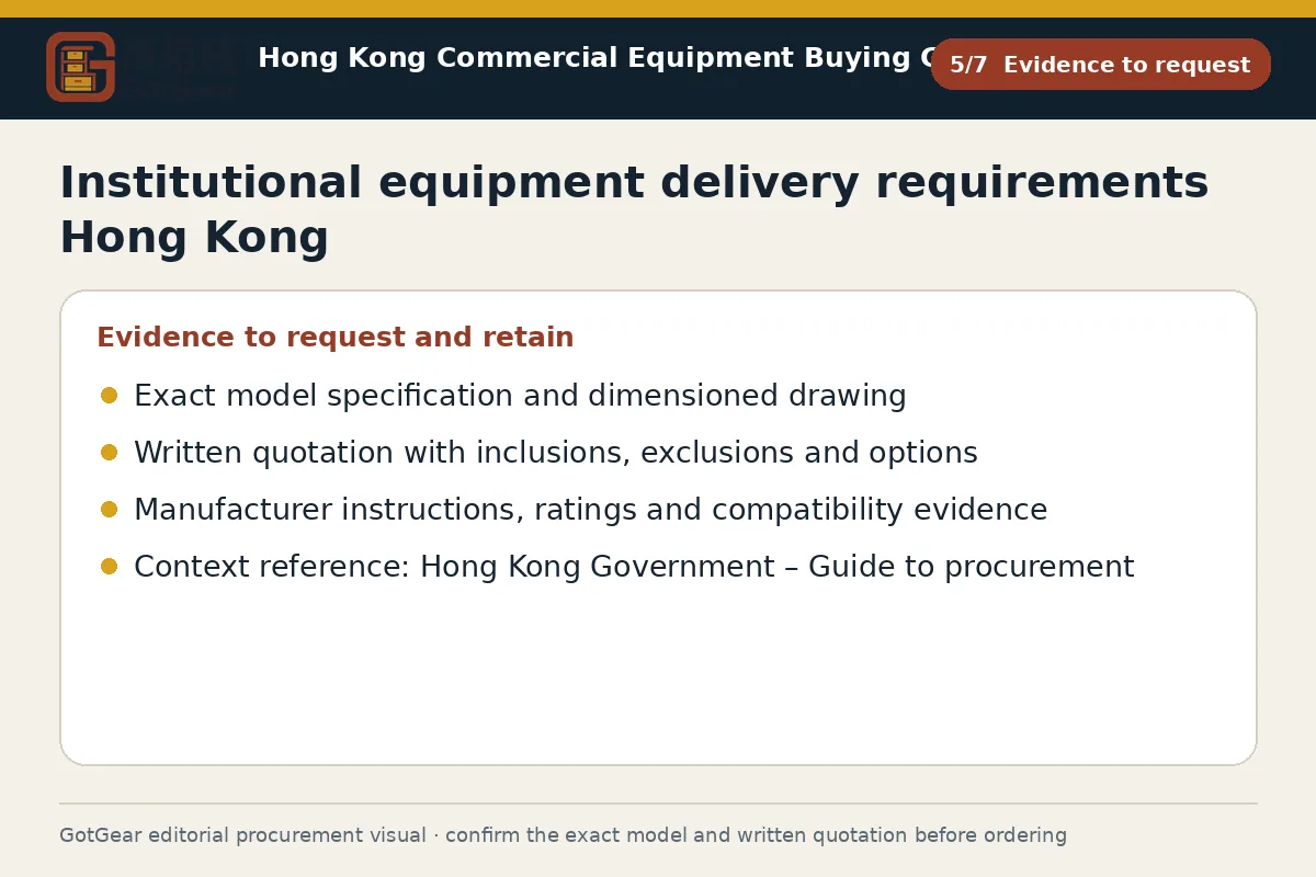 GotGear evidence to request procurement diagram for institutional equipment delivery requirements Hong Kong