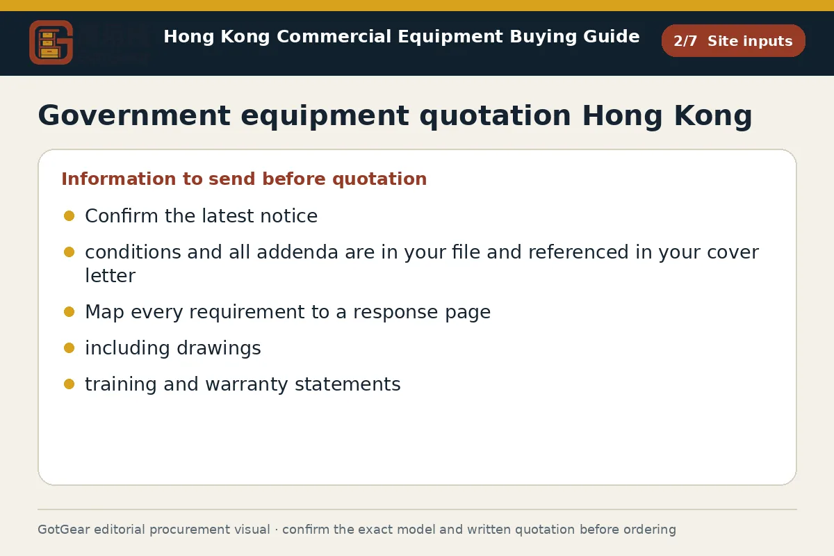 GotGear site inputs procurement diagram for government equipment quotation Hong Kong