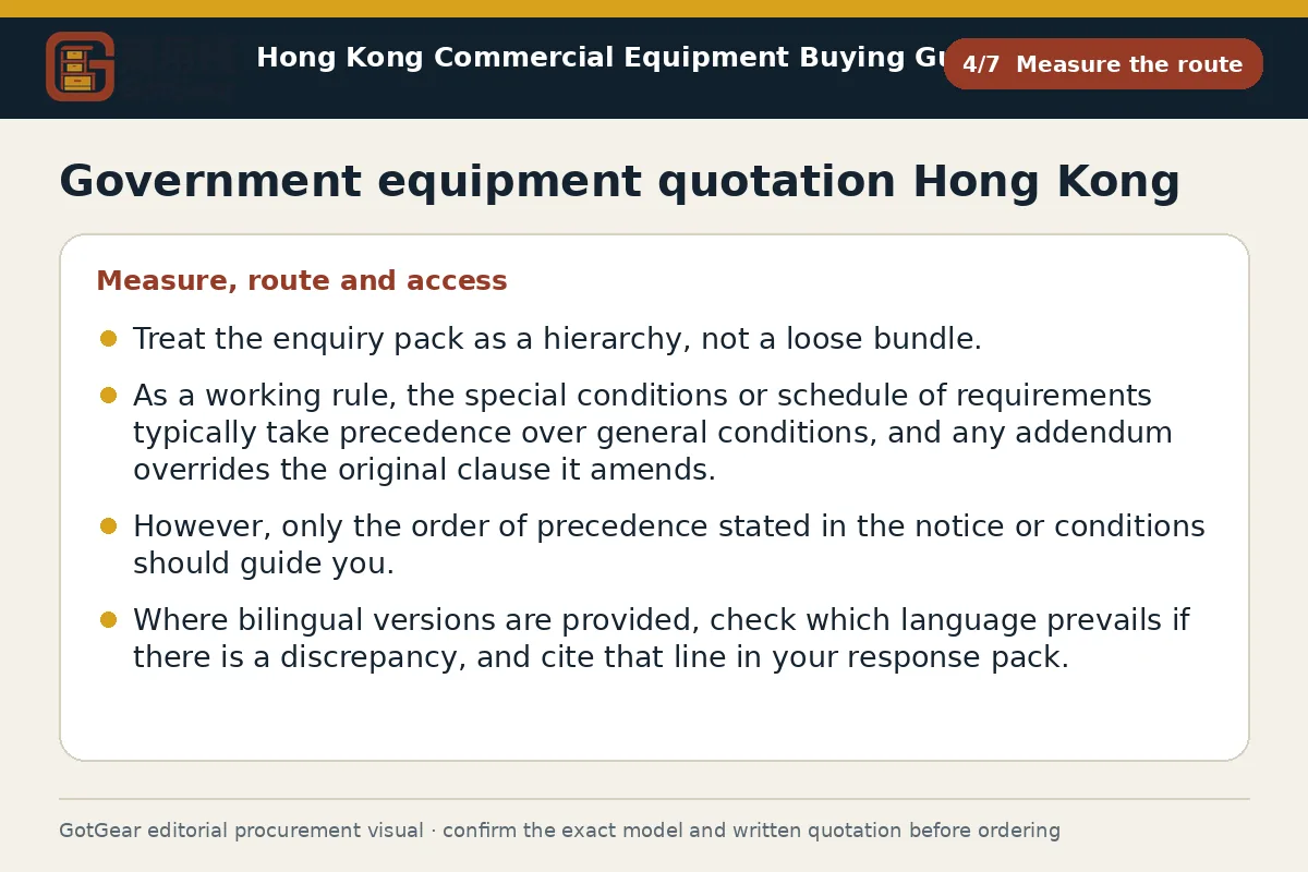 GotGear measure the route procurement diagram for government equipment quotation Hong Kong