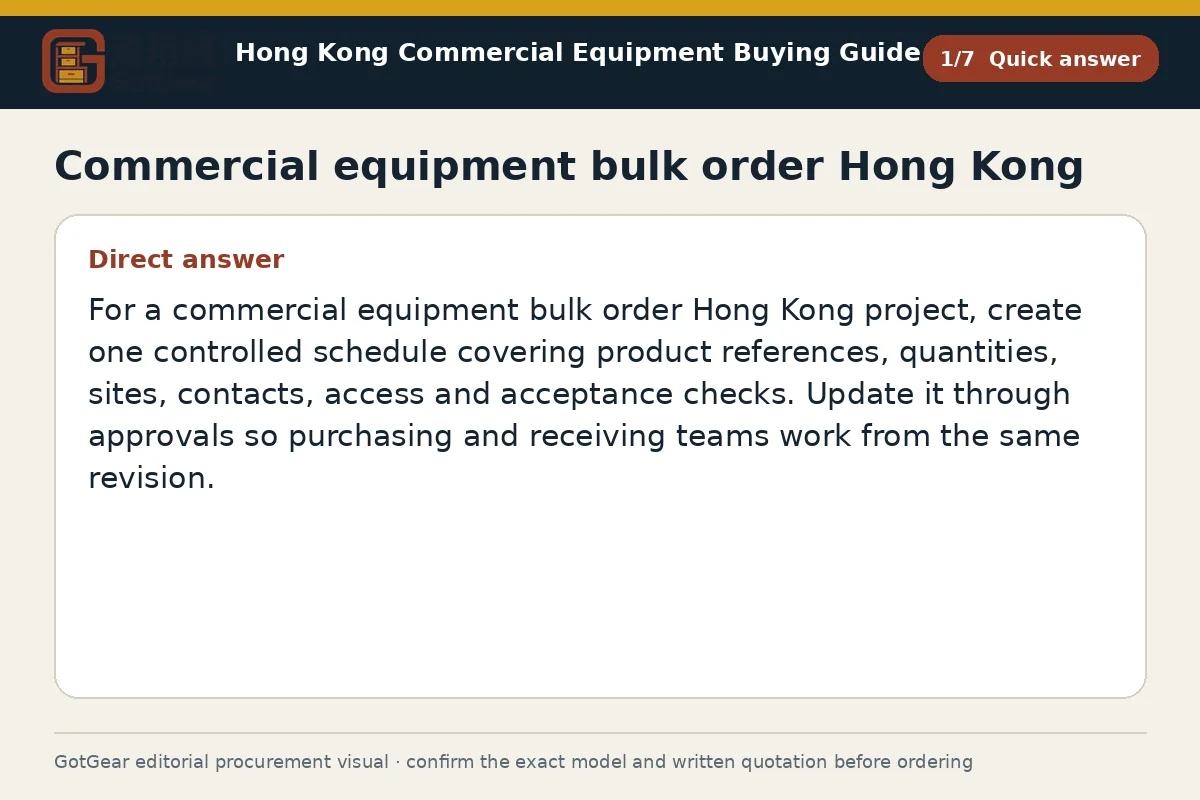 GotGear quick answer procurement diagram for commercial equipment bulk order Hong Kong