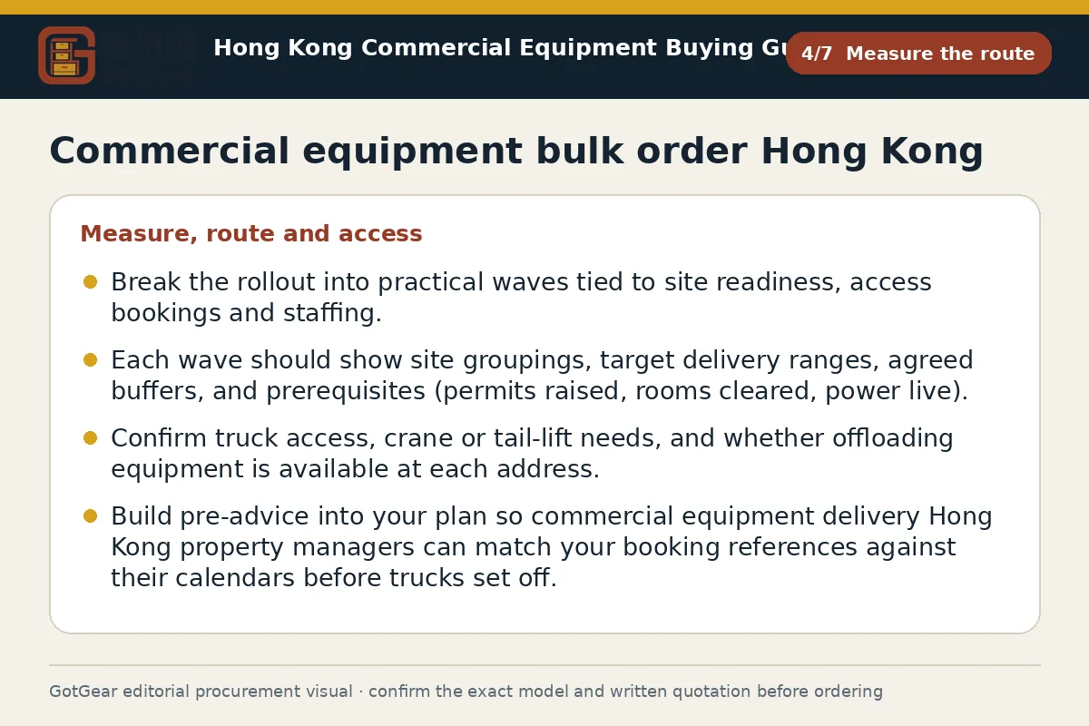 GotGear measure the route procurement diagram for commercial equipment bulk order Hong Kong