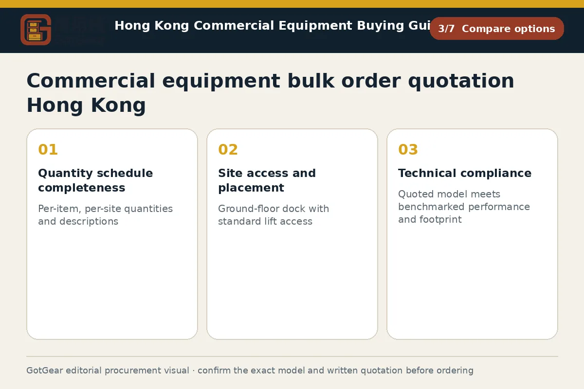 GotGear compare options procurement diagram for commercial equipment bulk order quotation Hong Kong
