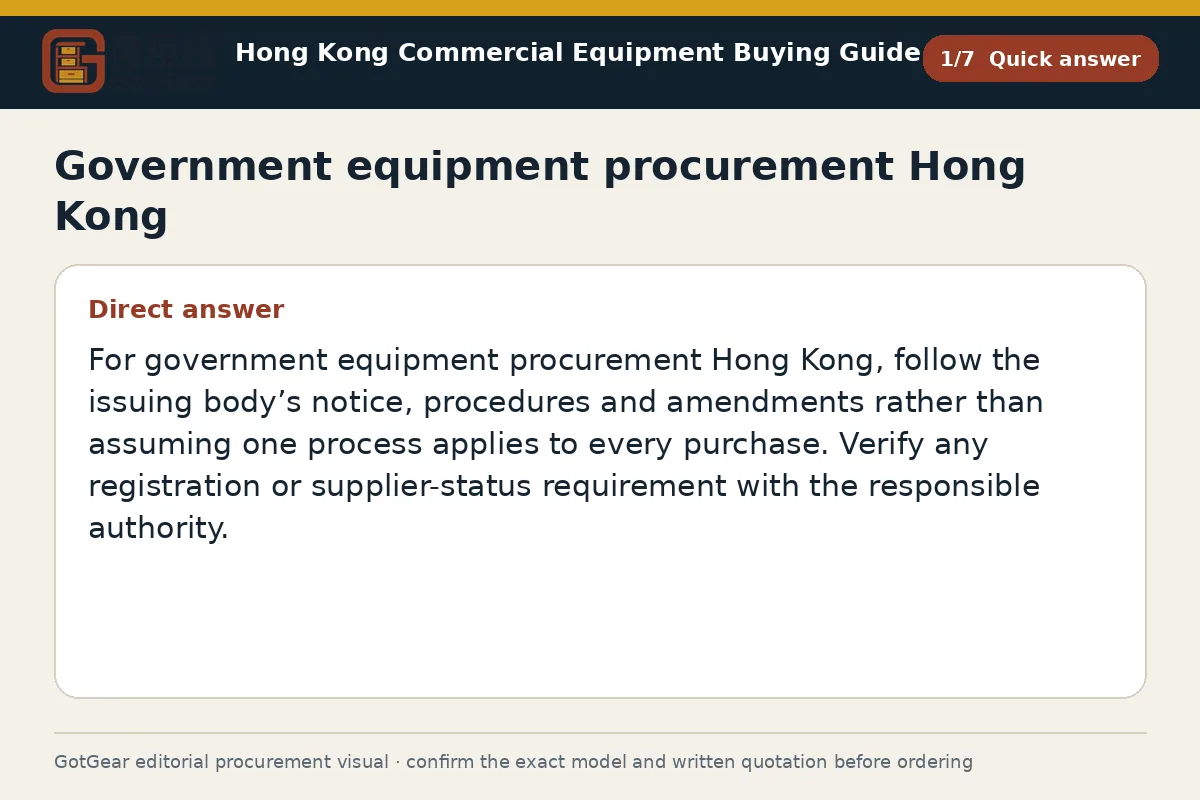 GotGear quick answer procurement diagram for government equipment procurement Hong Kong