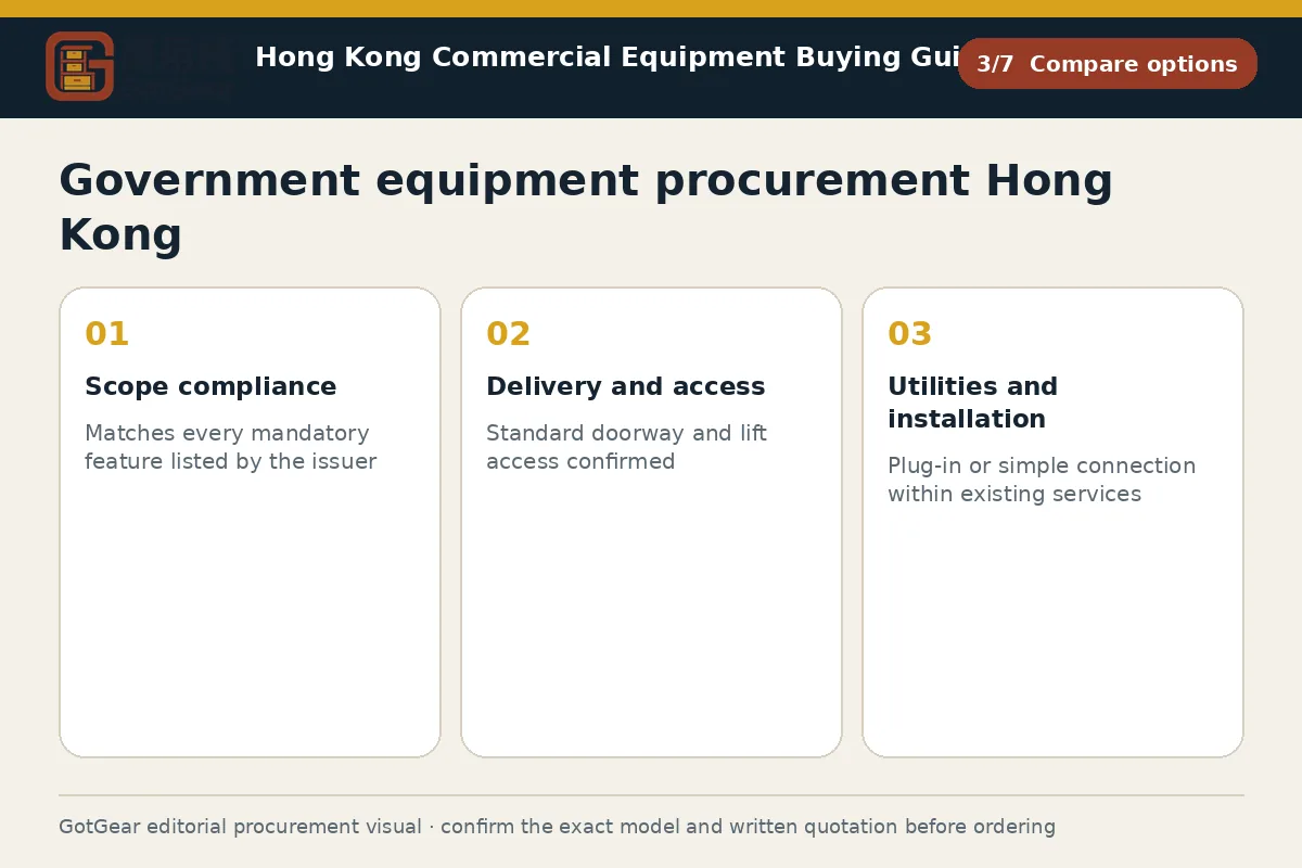 GotGear compare options procurement diagram for government equipment procurement Hong Kong