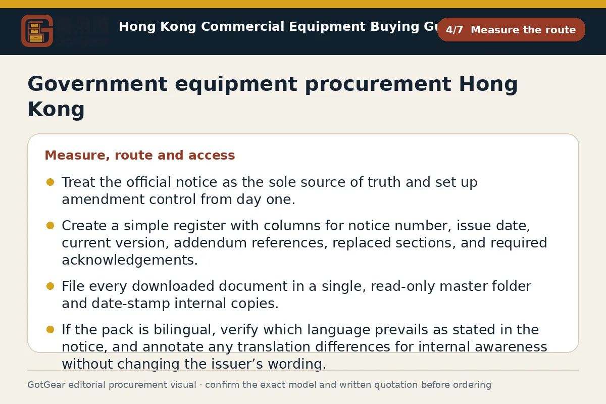 GotGear measure the route procurement diagram for government equipment procurement Hong Kong