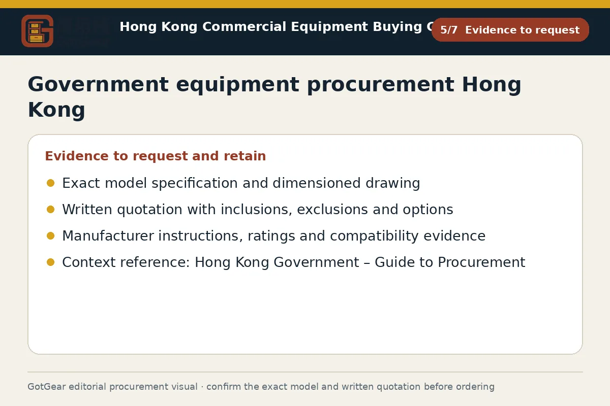 GotGear evidence to request procurement diagram for government equipment procurement Hong Kong