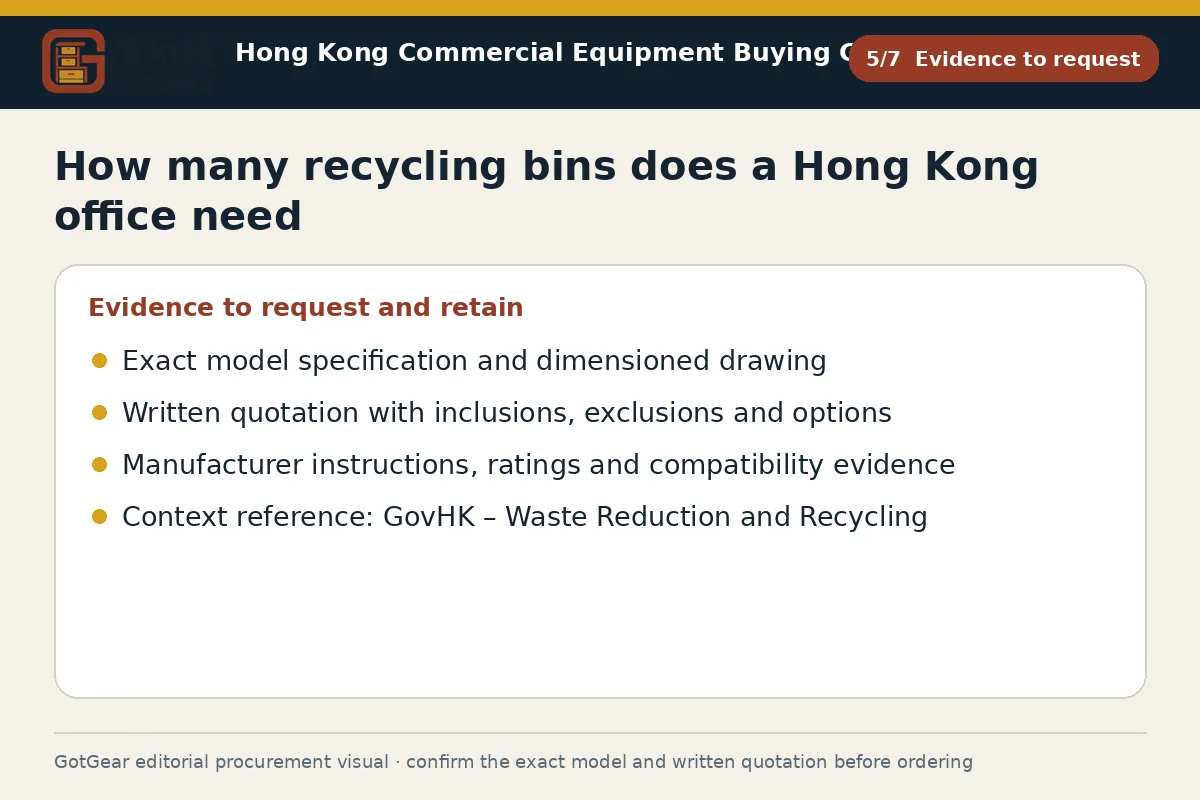 GotGear evidence to request procurement diagram for how many recycling bins does a Hong Kong office need