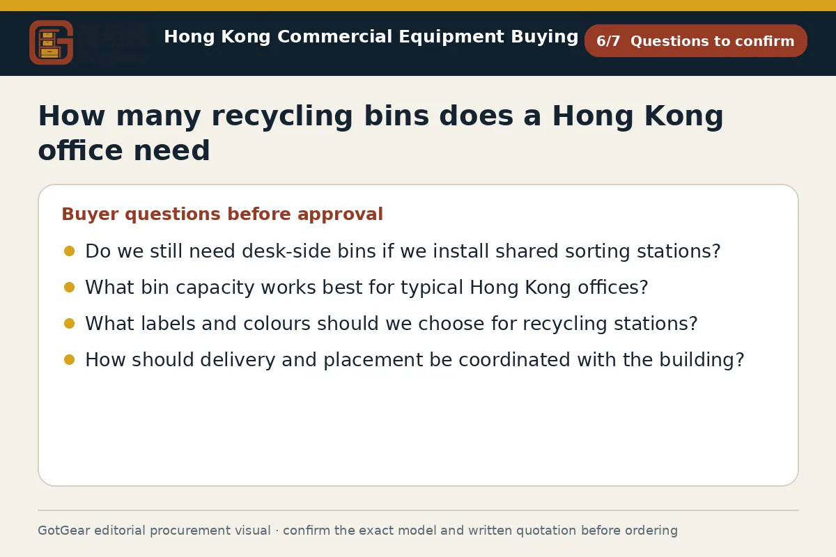 GotGear questions to confirm procurement diagram for how many recycling bins does a Hong Kong office need