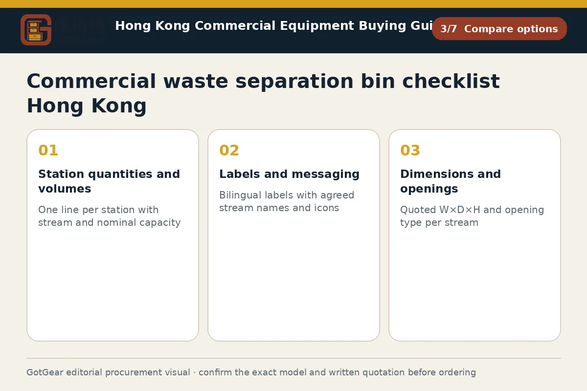 GotGear compare options procurement diagram for commercial waste separation bin checklist Hong Kong