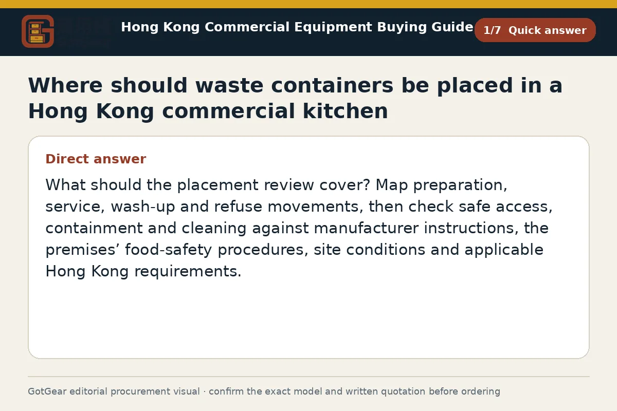 GotGear quick answer procurement diagram for where should waste containers be placed in a Hong Kong commercial kitchen