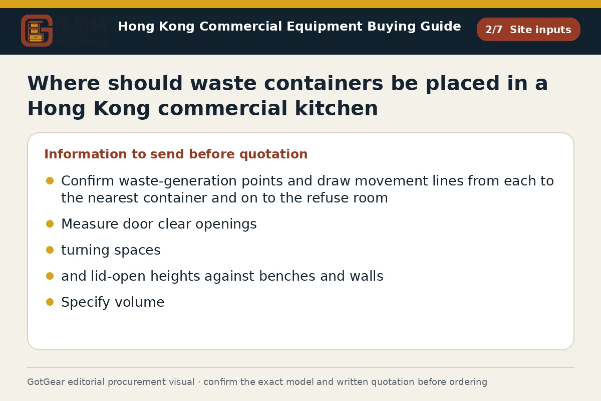 GotGear site inputs procurement diagram for where should waste containers be placed in a Hong Kong commercial kitchen