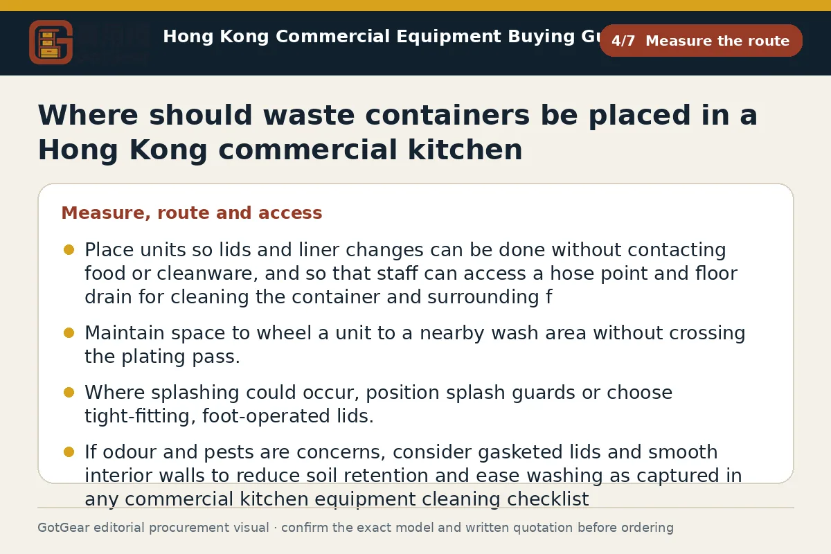 GotGear measure the route procurement diagram for where should waste containers be placed in a Hong Kong commercial kitchen