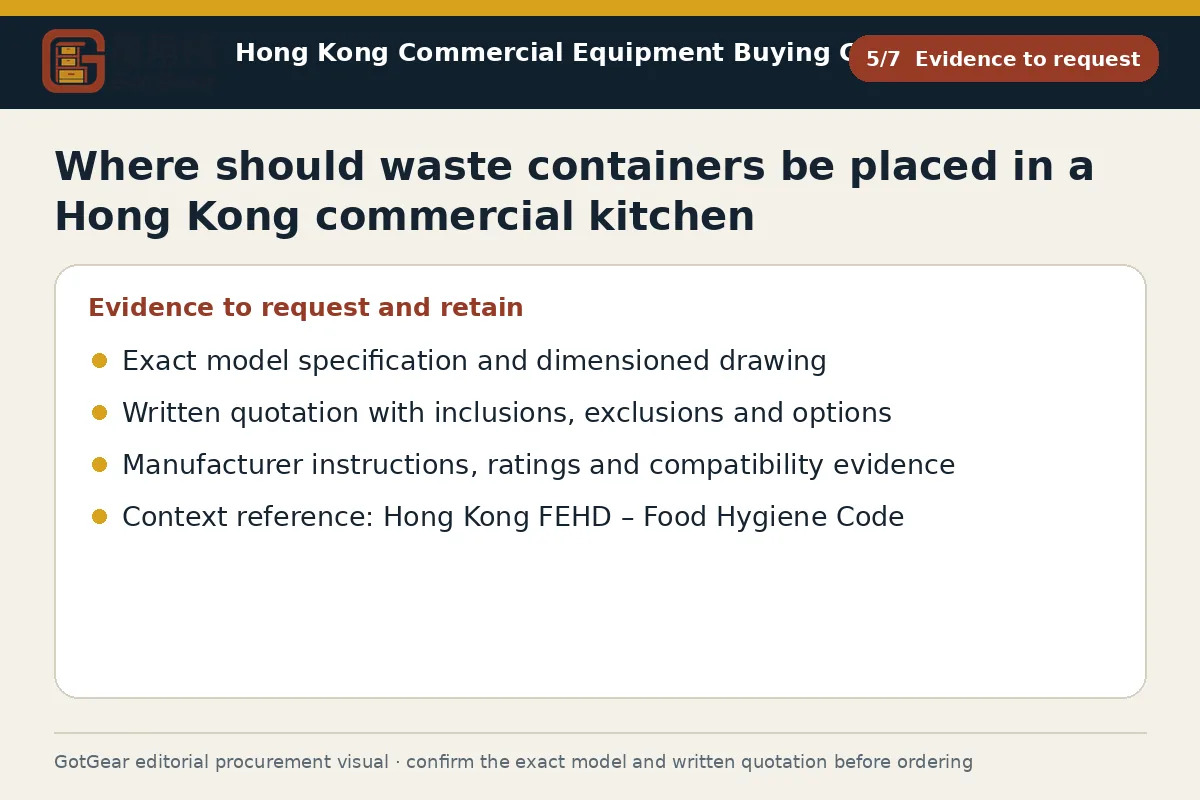 GotGear evidence to request procurement diagram for where should waste containers be placed in a Hong Kong commercial kitchen
