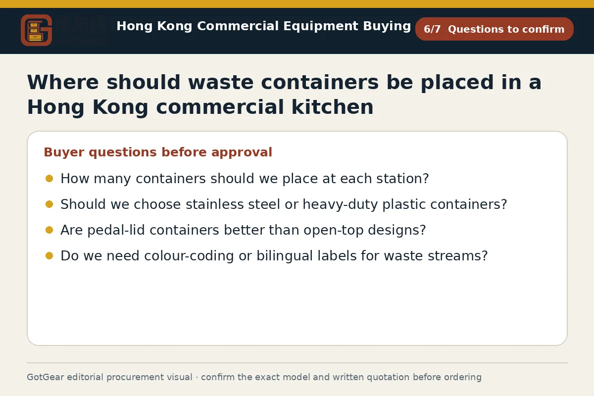 GotGear questions to confirm procurement diagram for where should waste containers be placed in a Hong Kong commercial kitchen