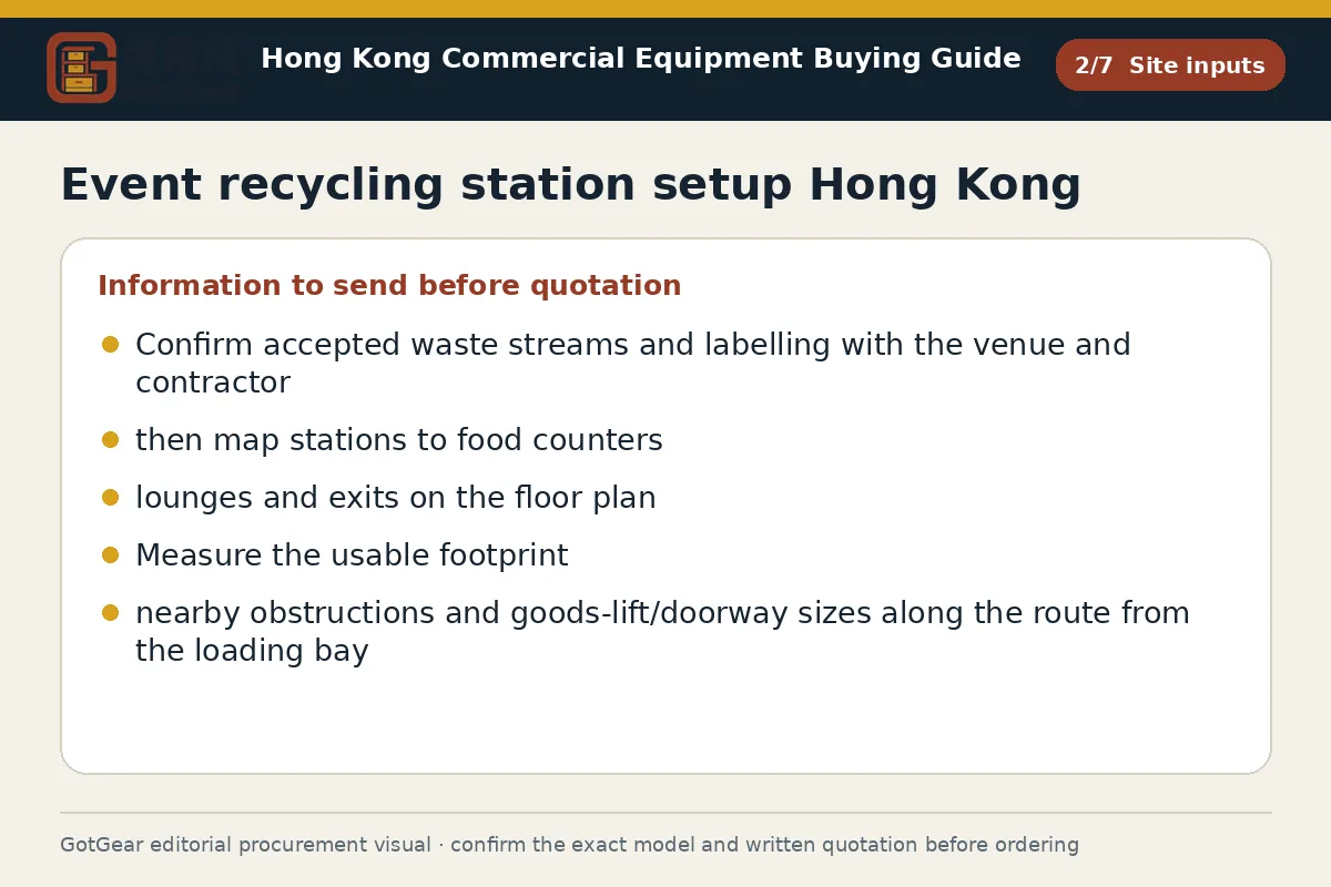 GotGear site inputs procurement diagram for event recycling station setup Hong Kong